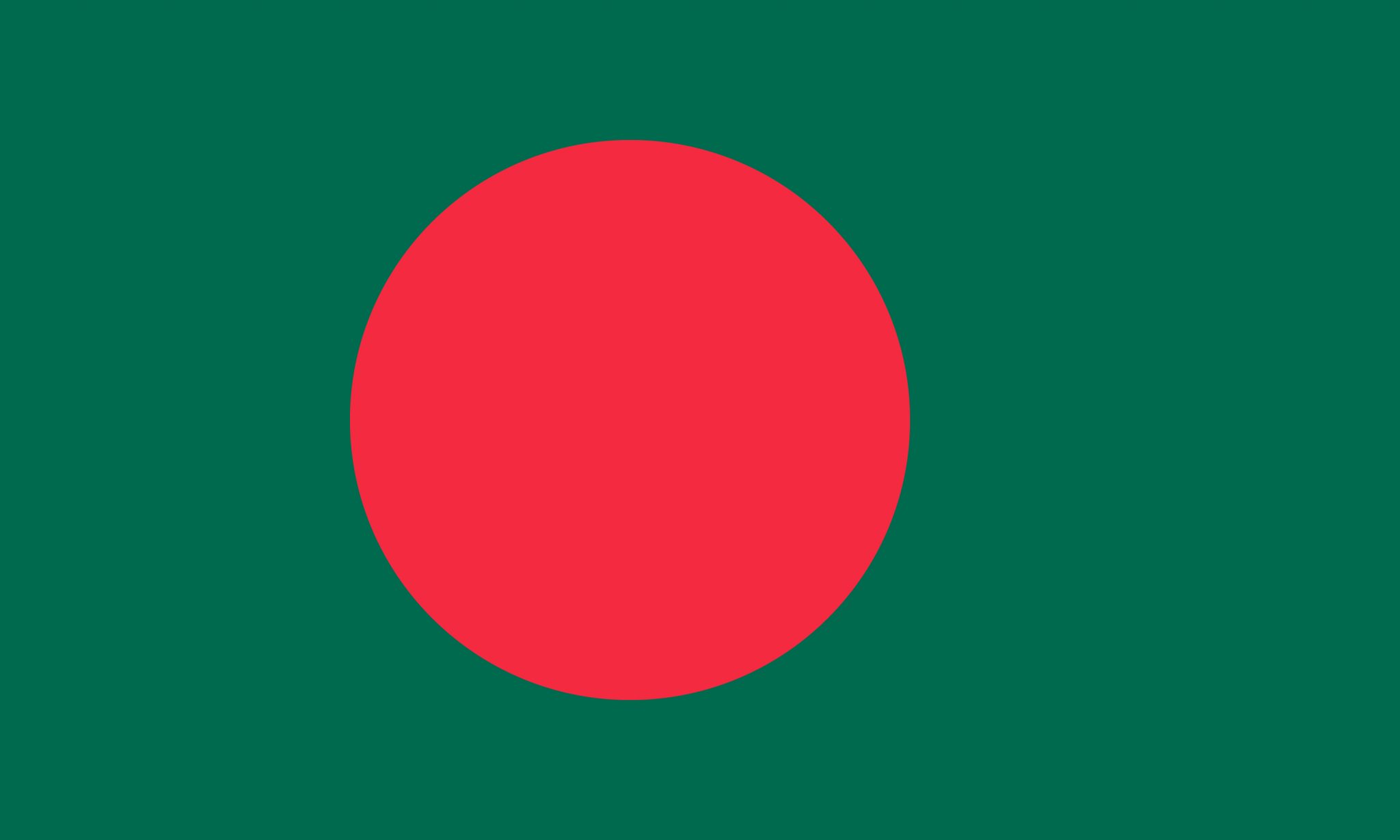 Bangladesh